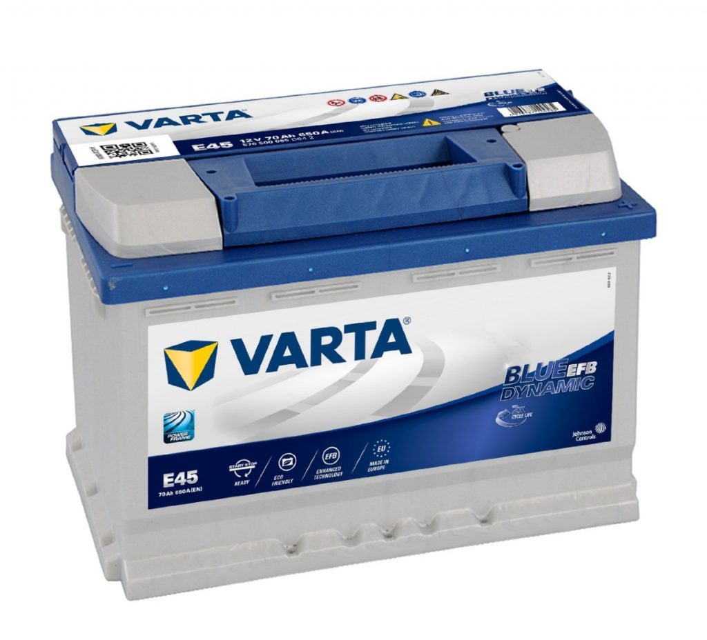 Varta euro